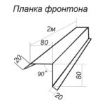 Ветровая планка (торцевая) схема