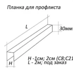 Планка для профлиста С8,С20 схема